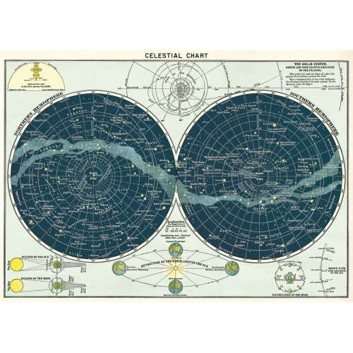 Affiche Poster Carte du Ciel Vintage - Cavallini 