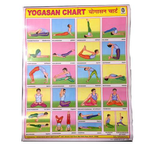 Affiche, poster plastifié inde, Postures de Yoga