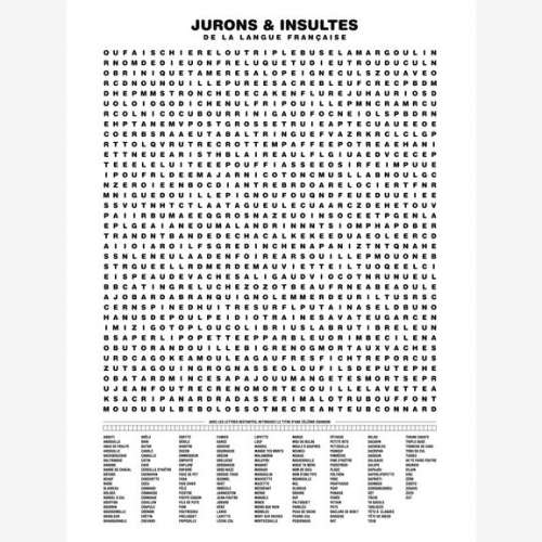 Affiche , Les Jurons et Insultes, Poster