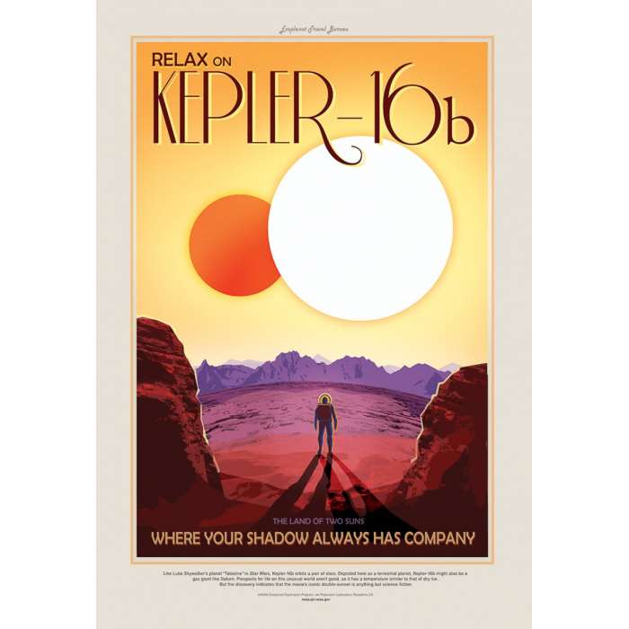 Poster NASA, Kepler, Voyage espace rétro-futuriste