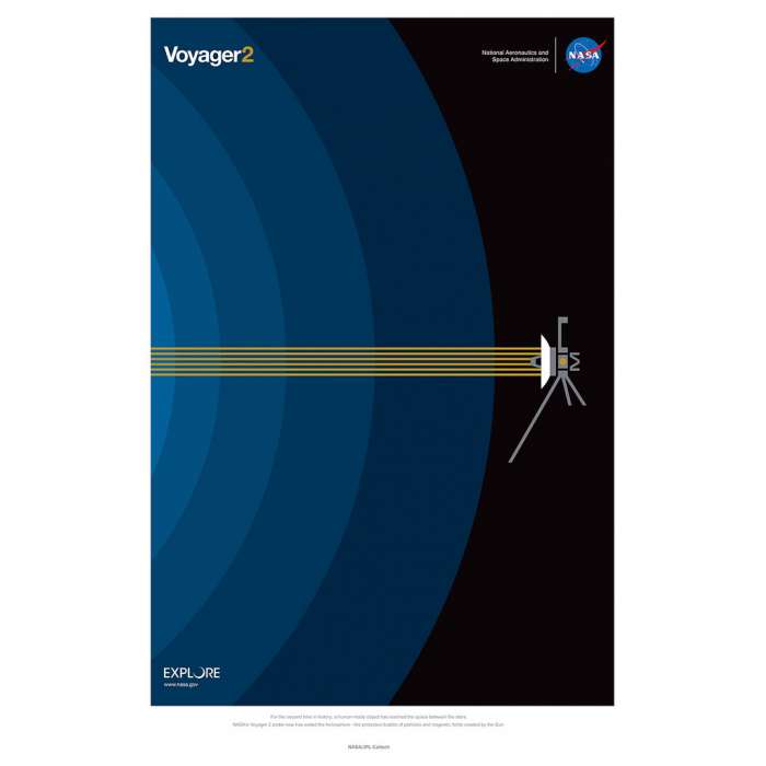 Poster NASA , voyager 2, affiche satellite, fusée
