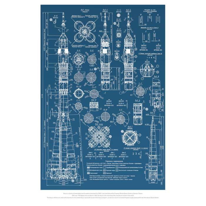 Poster NASA , Plan de la fusée russe Soyouz
