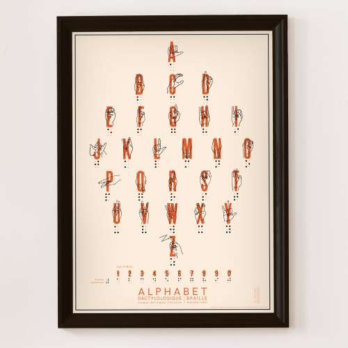 Affiche alphabet dactylologique et Braille