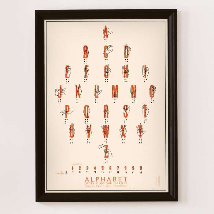 Affiche alphabet dactylologique et Braille