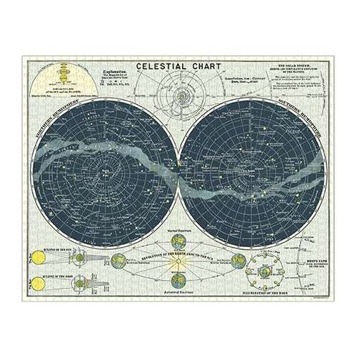 Puzzle 1000pc, Carte du Ciel, constellations, vintage