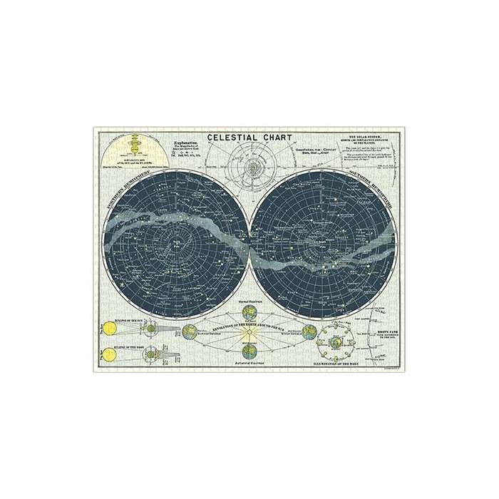 Puzzle 1000pc, Carte du Ciel, constellations, vintage