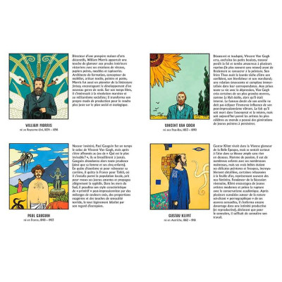 Jeu, L'Oracle de l'Art, Les Artistes nous éclairent