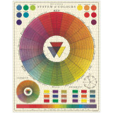 Puzzle 1000pc, cercle des couleurs, vintage ,CAVALLINI