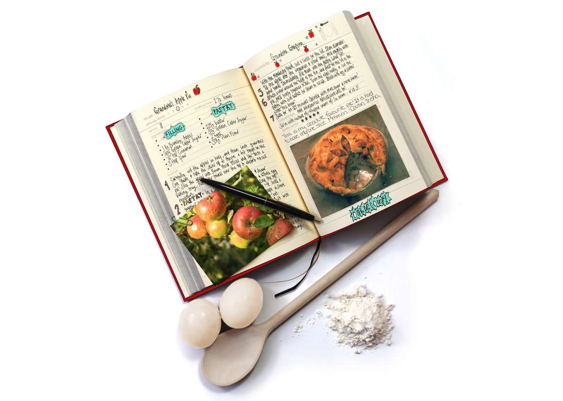 Legend Recipe Book - Livre De Recettes Familial Vierge A5 à Remplir - Carnet De Cuisine Personnalisé Couverture Rigide