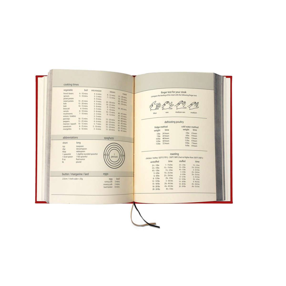 Livre de Recettes de Famille, Cahier de Cuisine