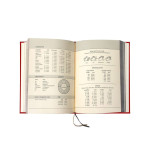 Livre de Recettes de Famille, Cahier de Cuisine