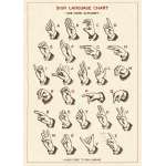 Affiche Langages des Signes, Poster Alphabet Signes - Cavallini