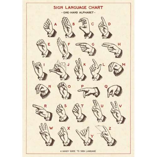 Affiche Langages des Signes, Poster Alphabet Signes - Cavallini
